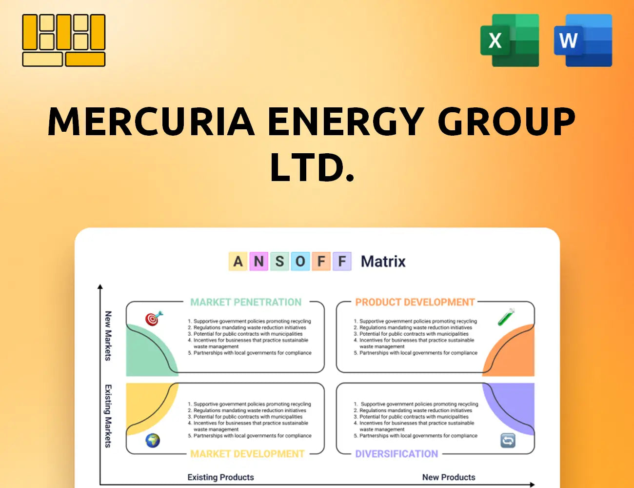 Mercuria Energy Group Ltd. Ansoff Matrix