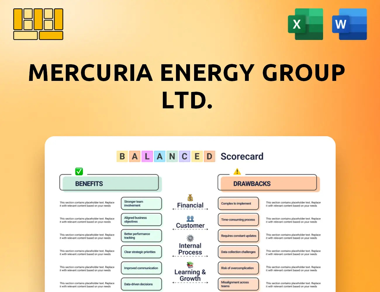 Mercuria Energy Group Ltd. Balanced Scorecard