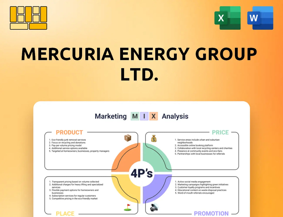 Mercuria Energy Group Ltd. Marketing Mix