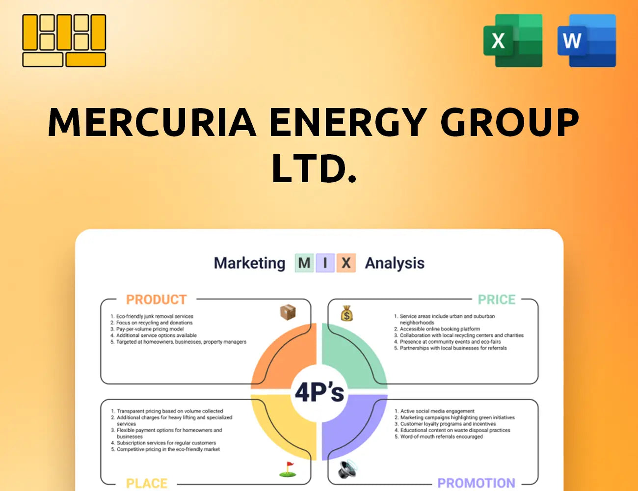 Mercuria Energy Group Ltd. Marketing Mix