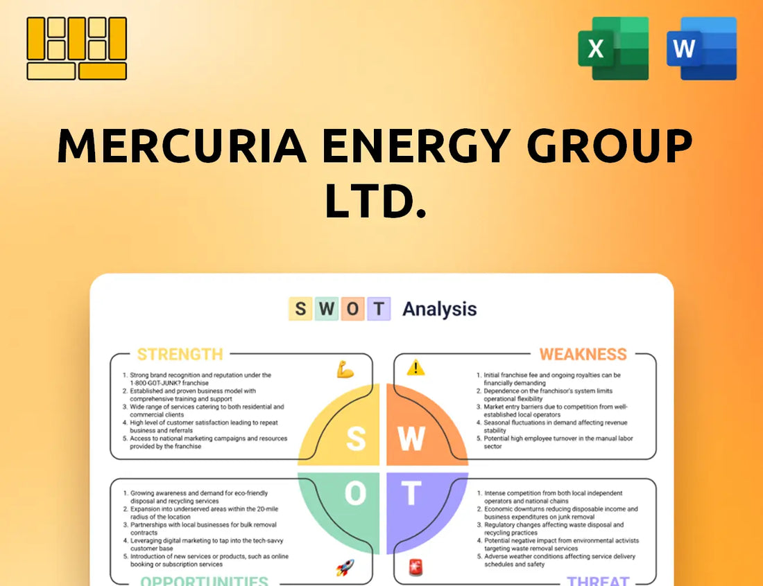 Mercuria Energy Group Ltd. SWOT Analysis