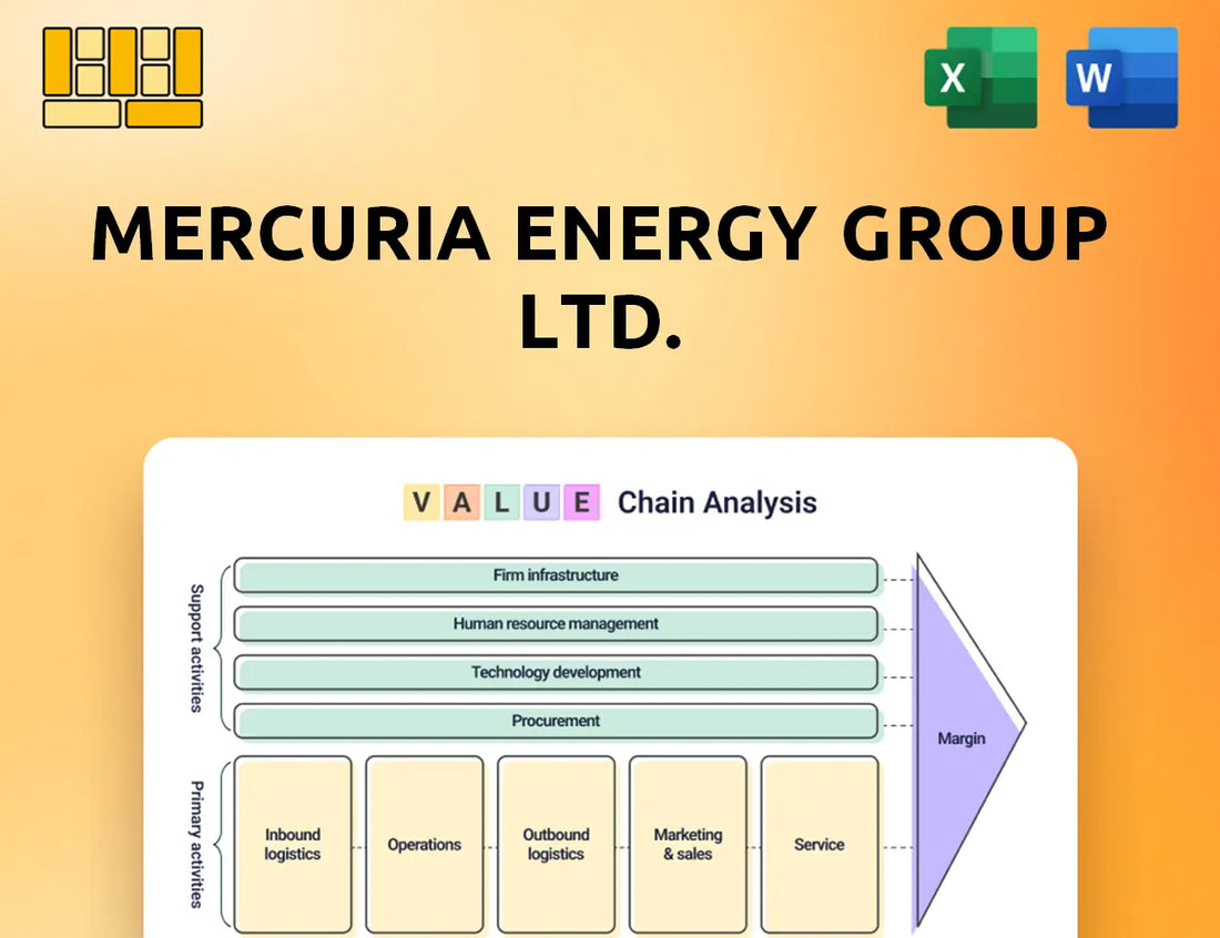 Mercuria Energy Group Ltd. Value Chain Analysis