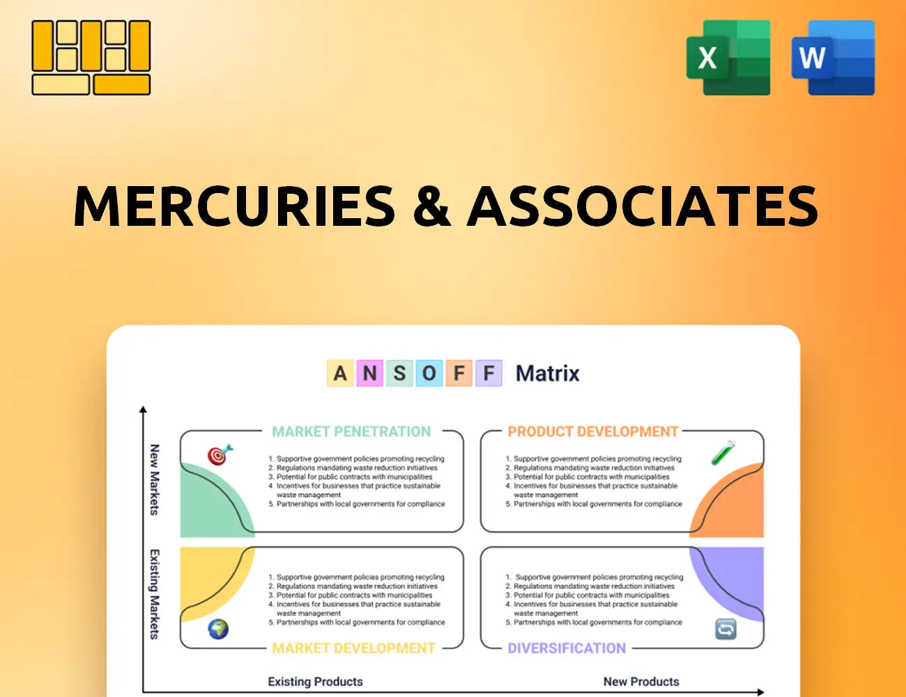 Mercuries & Associates Ansoff Matrix
