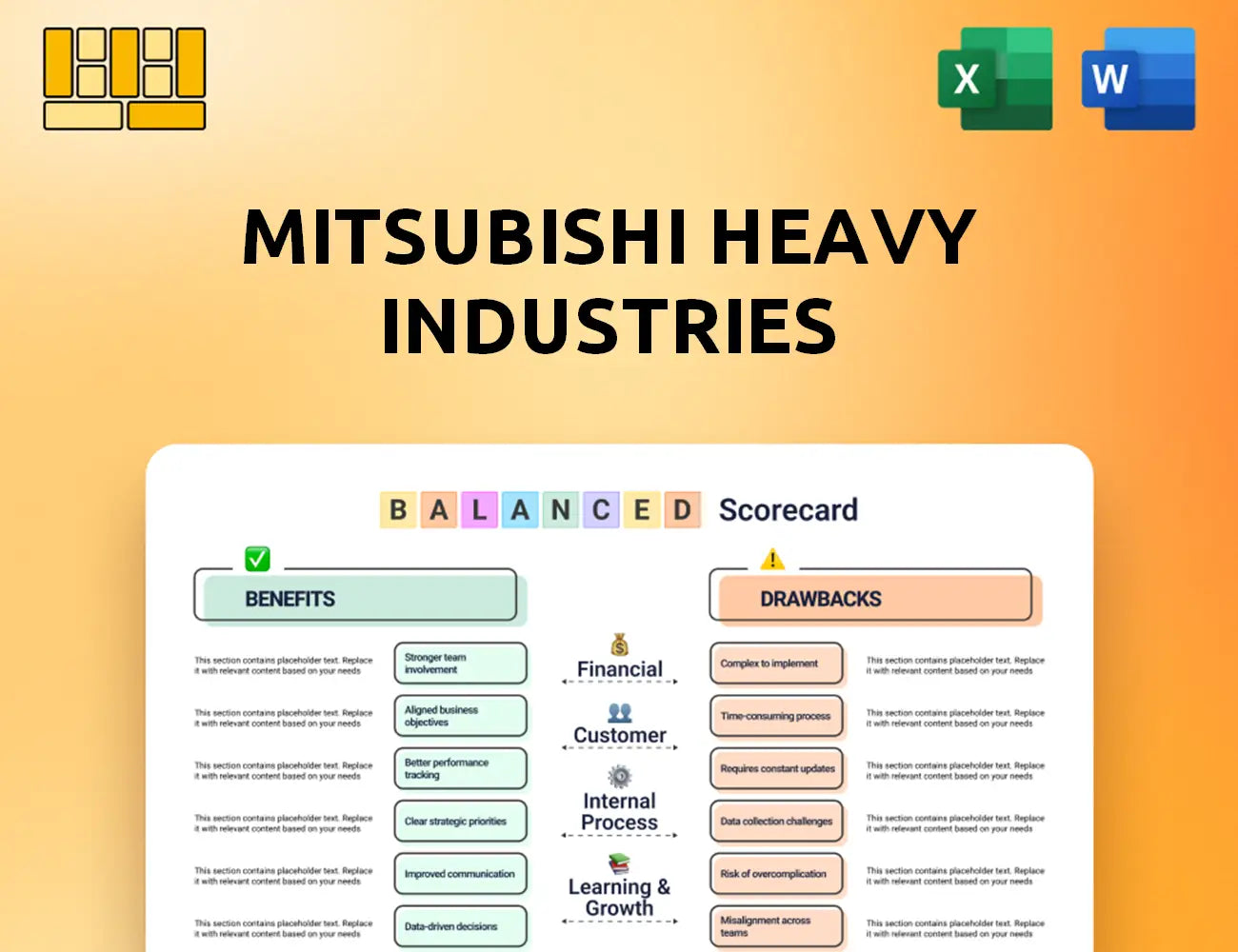 Mitsubishi Heavy Industries Balanced Scorecard