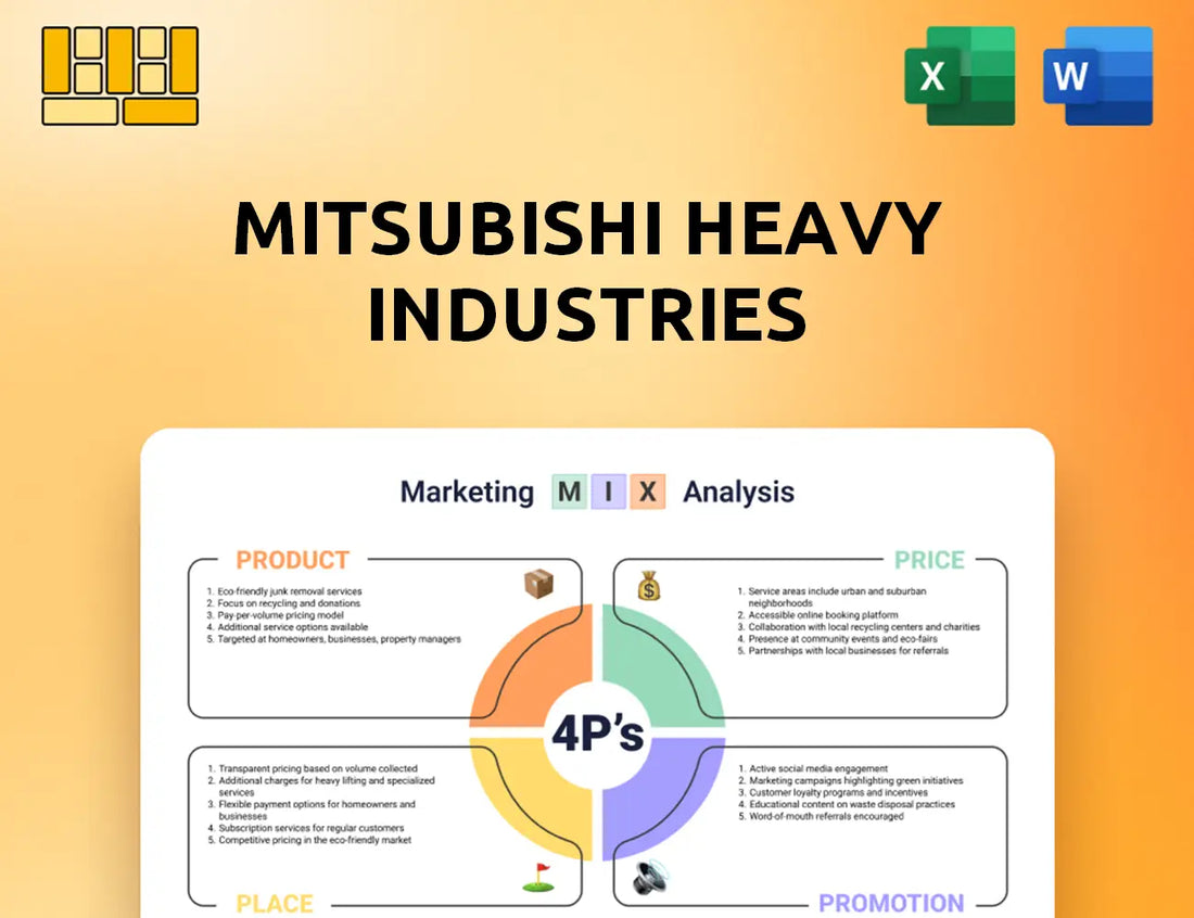 Mitsubishi Heavy Industries Marketing Mix