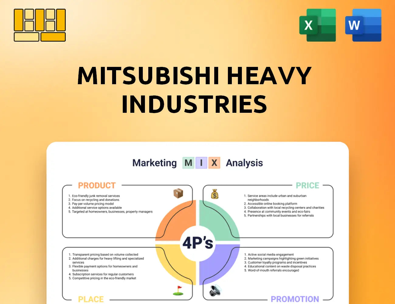 Mitsubishi Heavy Industries Marketing Mix