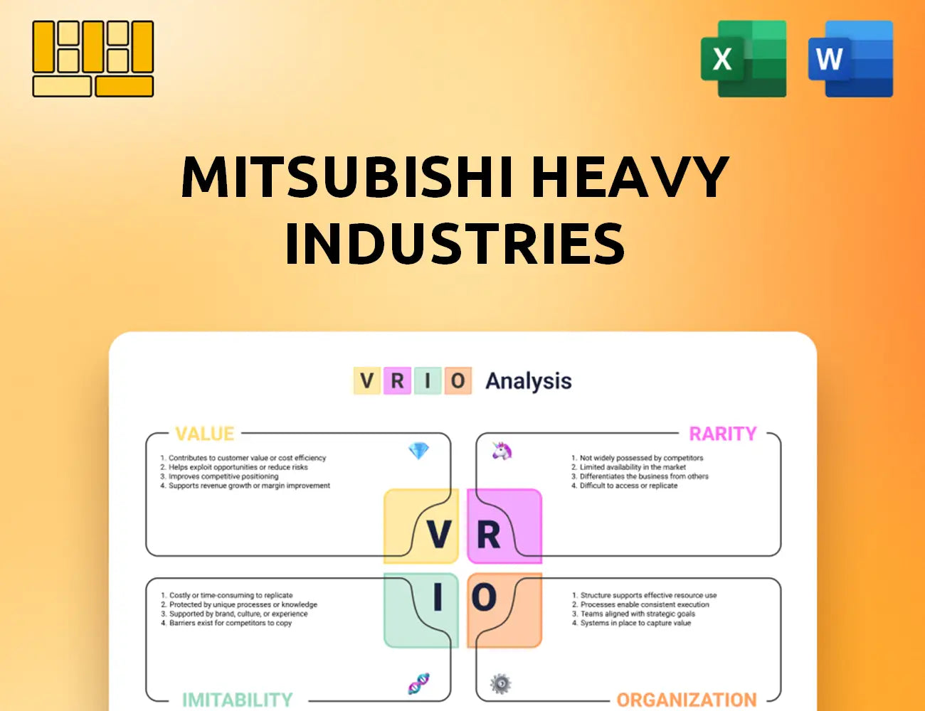 Mitsubishi Heavy Industries VRIO Analysis