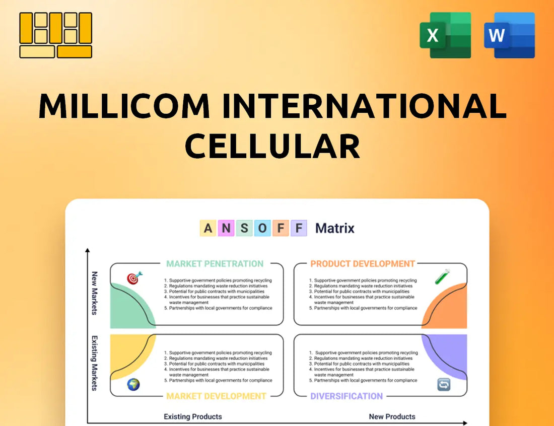 Millicom International Cellular Ansoff Matrix