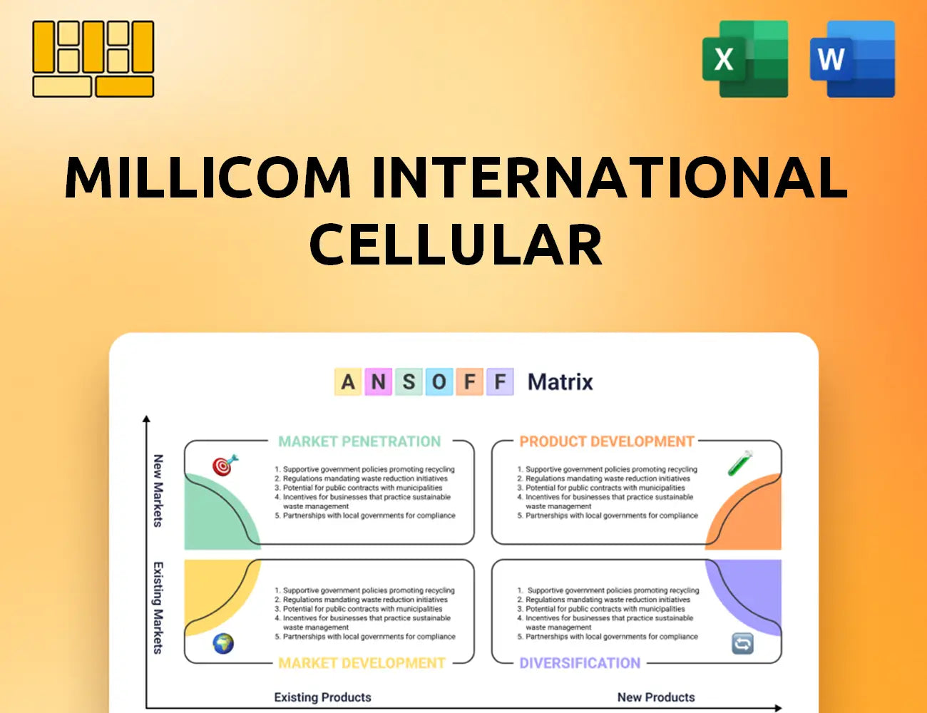 Millicom International Cellular Ansoff Matrix