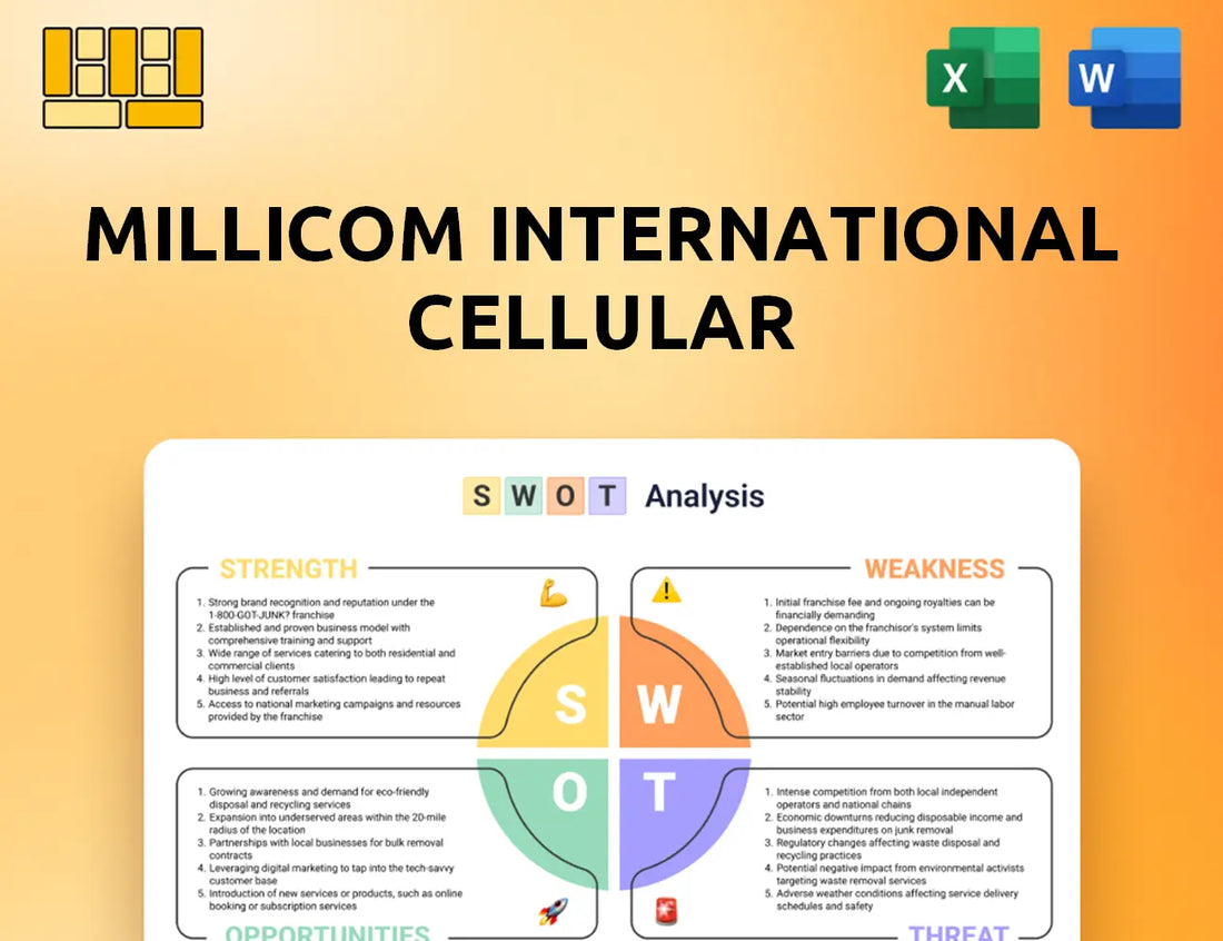 Millicom International Cellular SWOT Analysis