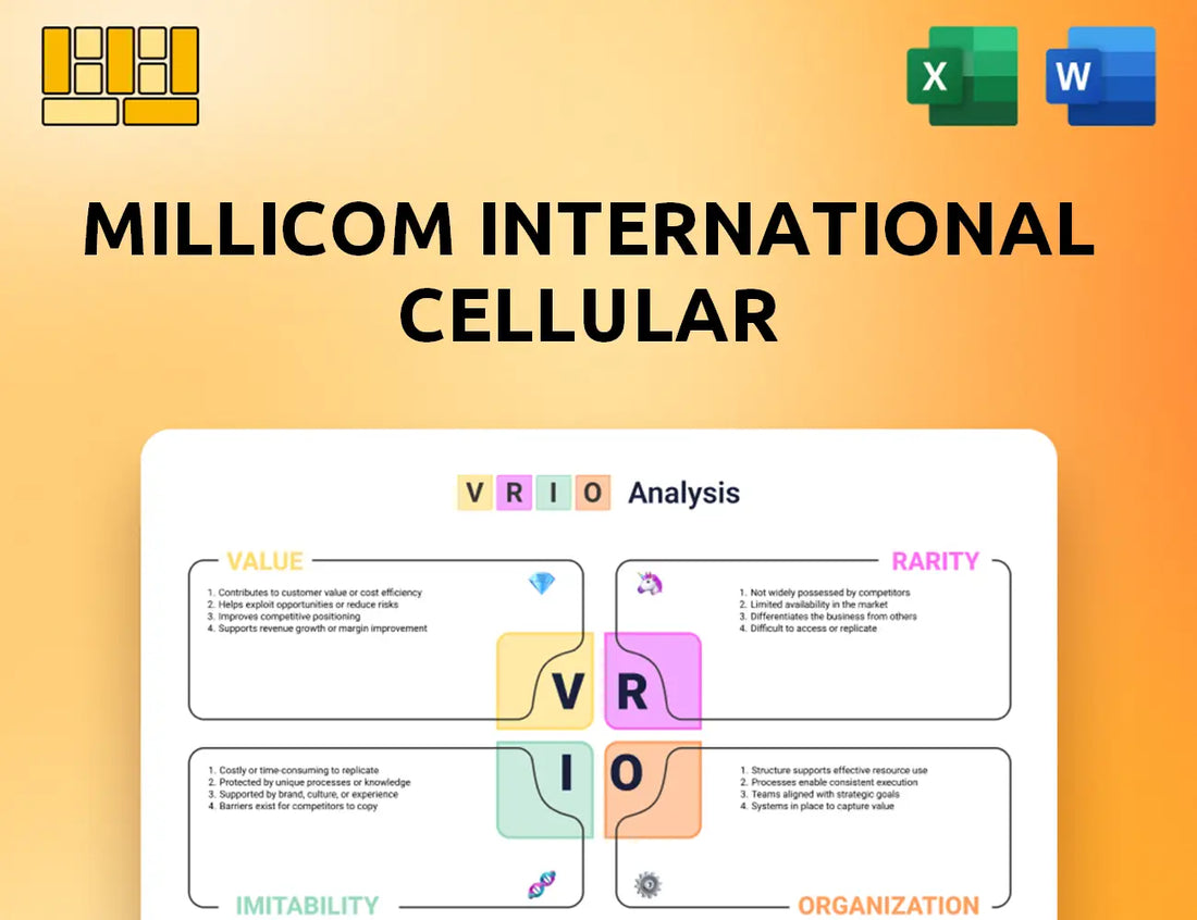 Millicom International Cellular VRIO Analysis