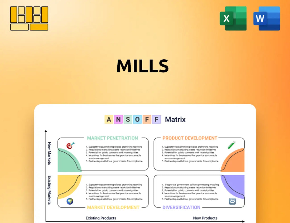 Mills Ansoff Matrix