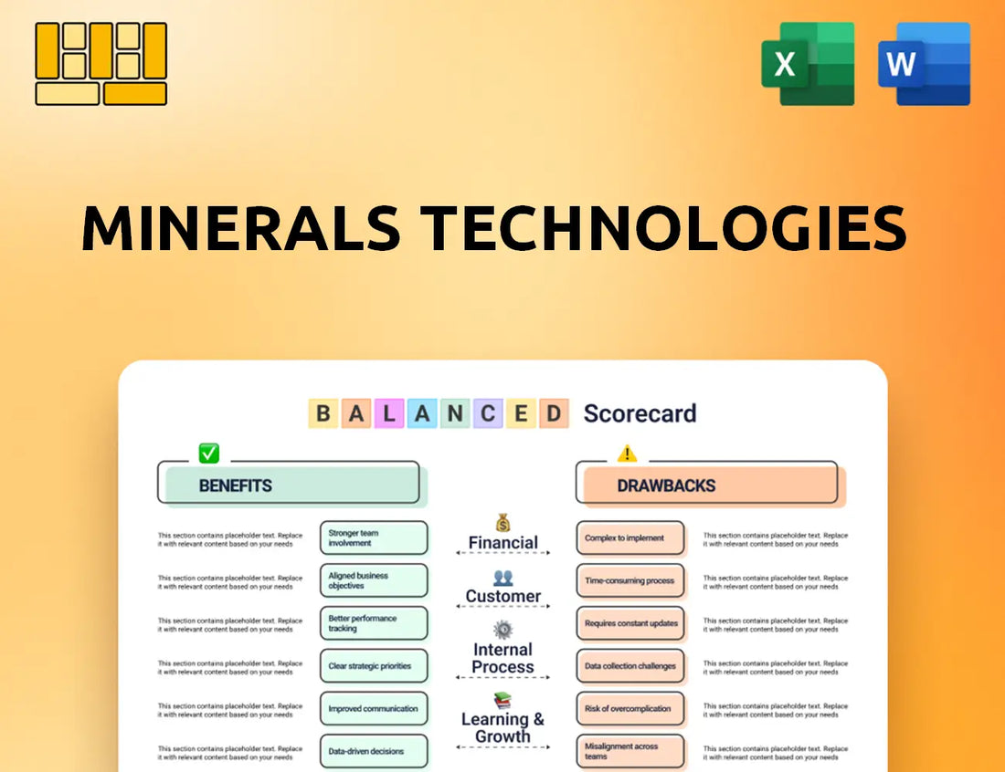 Minerals Technologies Balanced Scorecard