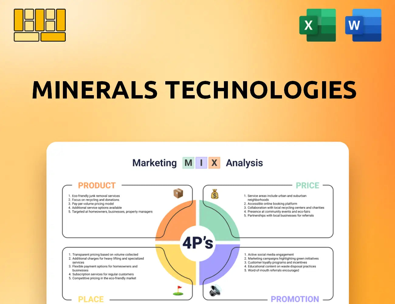 Minerals Technologies Marketing Mix