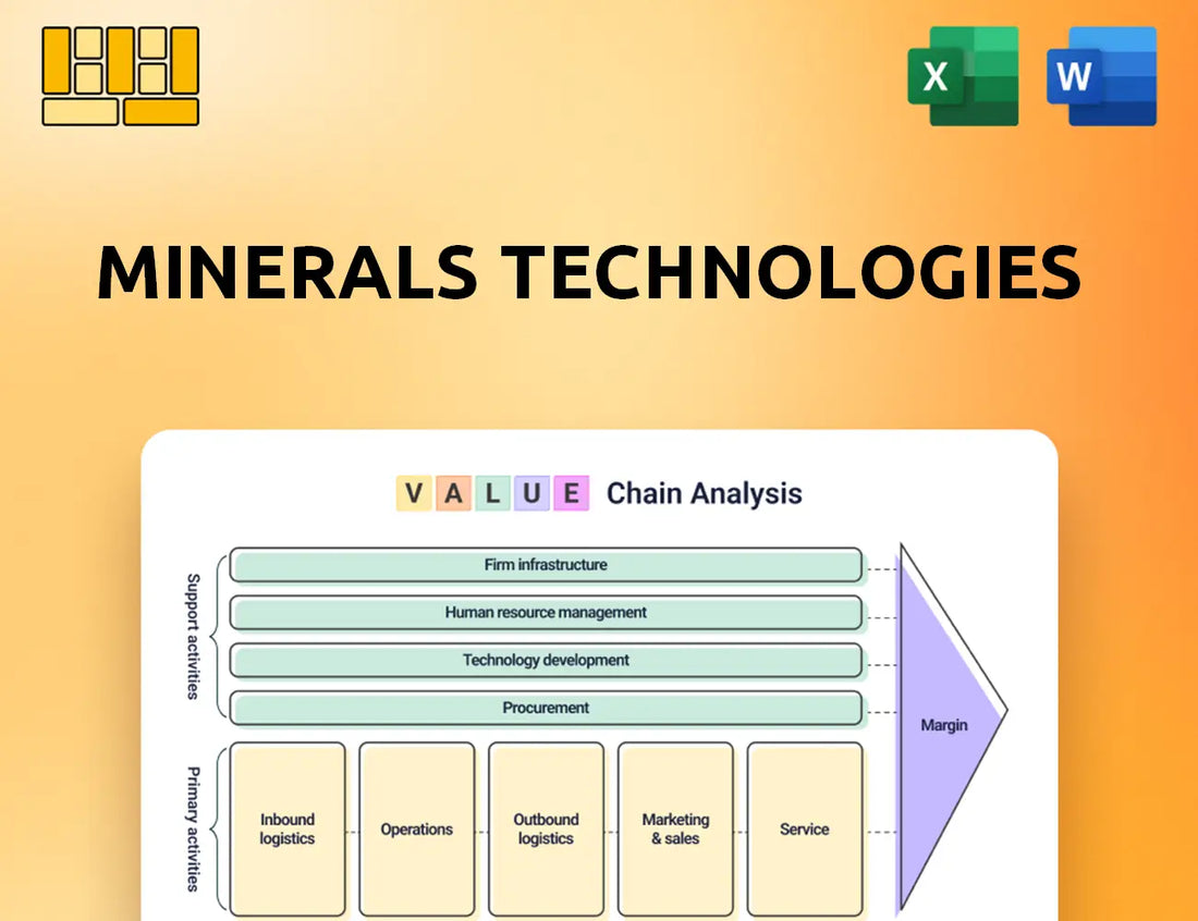 Minerals Technologies Value Chain Analysis