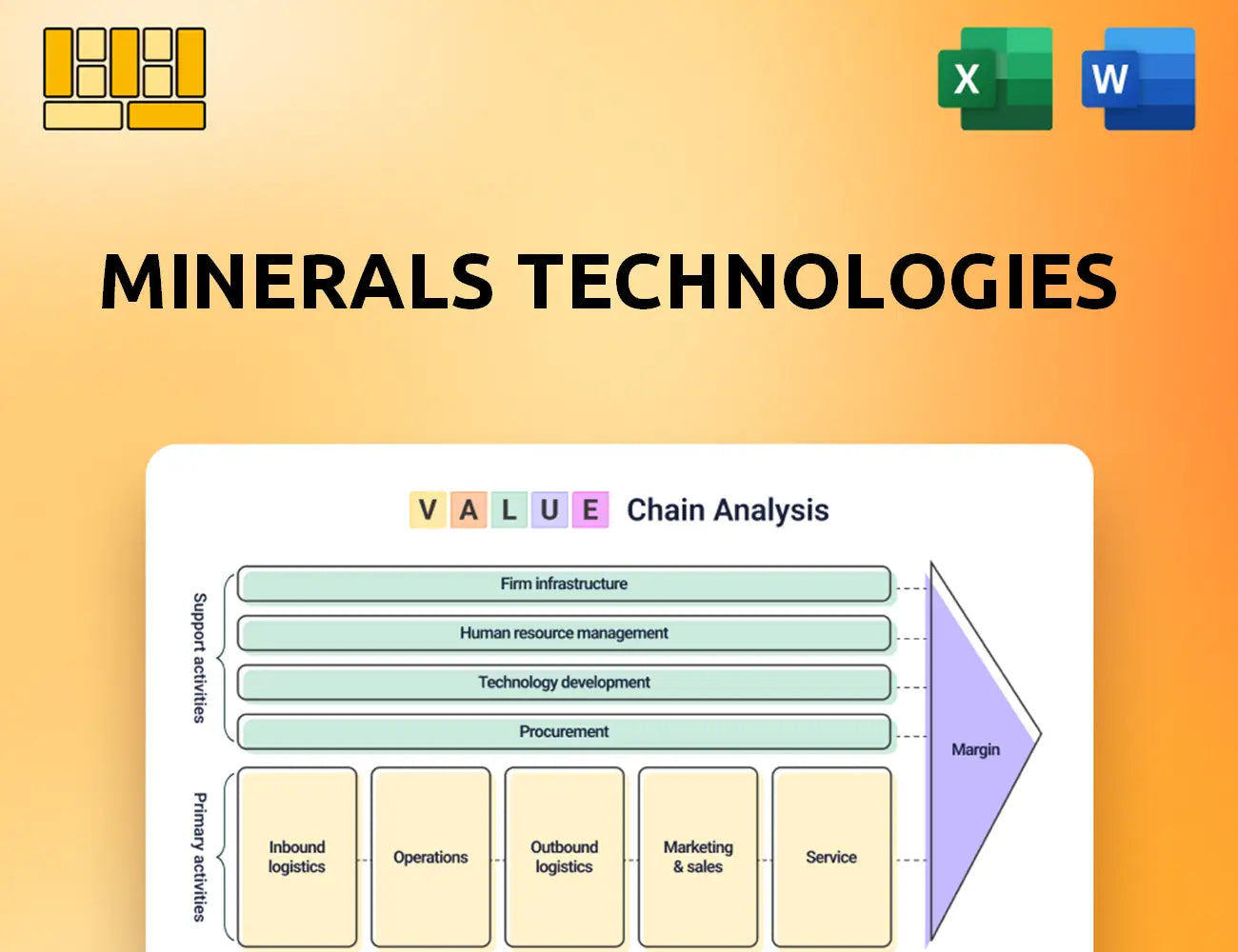 Minerals Technologies Value Chain Analysis