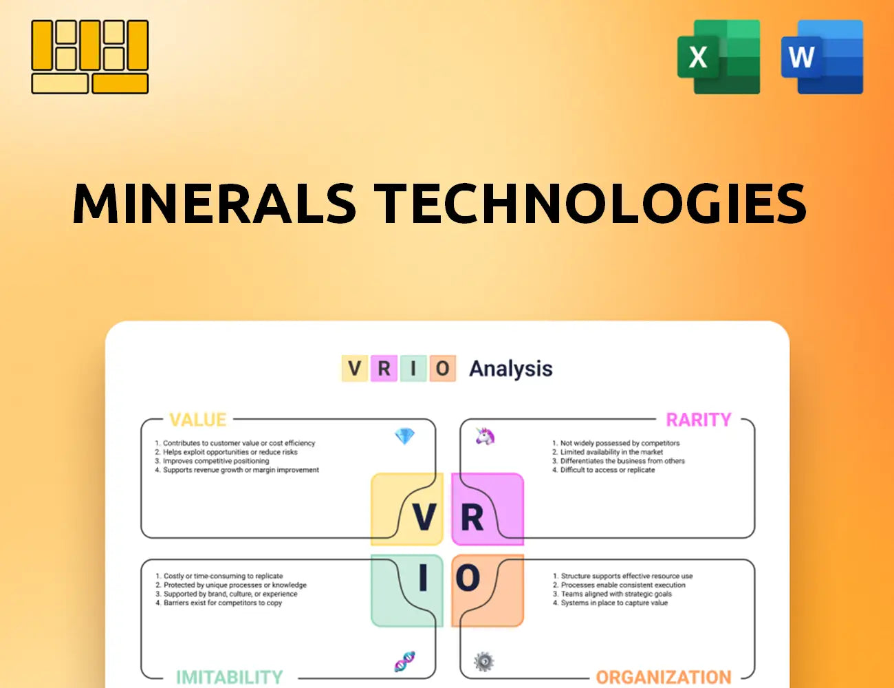 Minerals Technologies VRIO Analysis