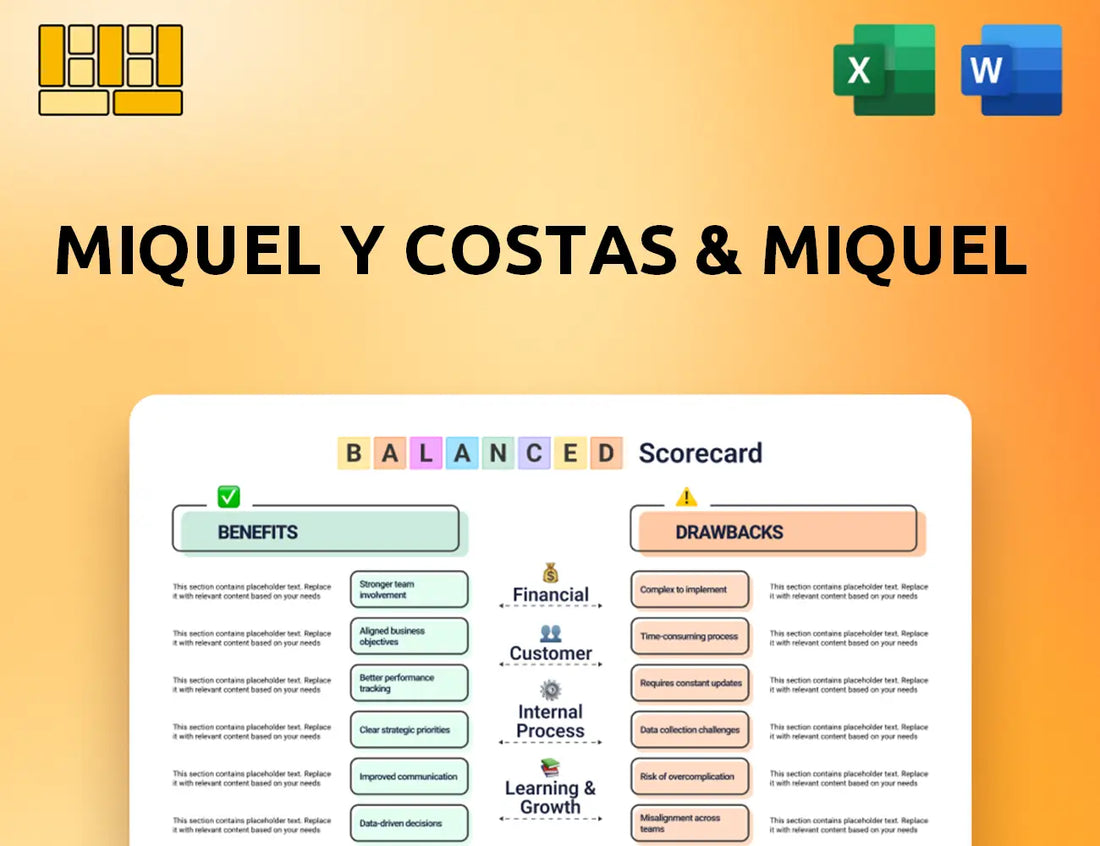 Miquel y Costas & Miquel Balanced Scorecard