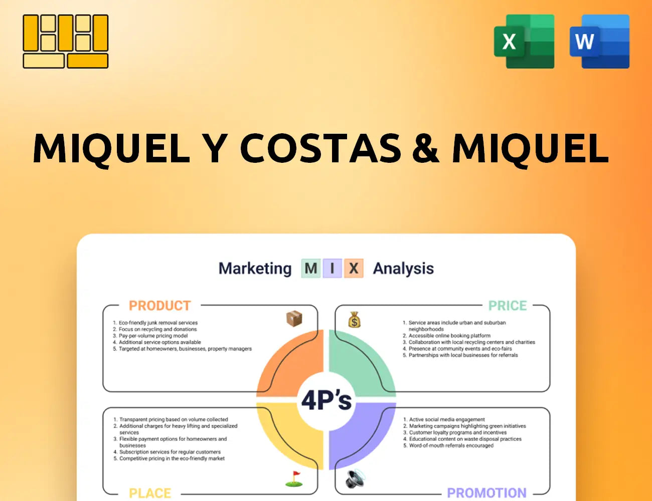 Miquel y Costas & Miquel Marketing Mix