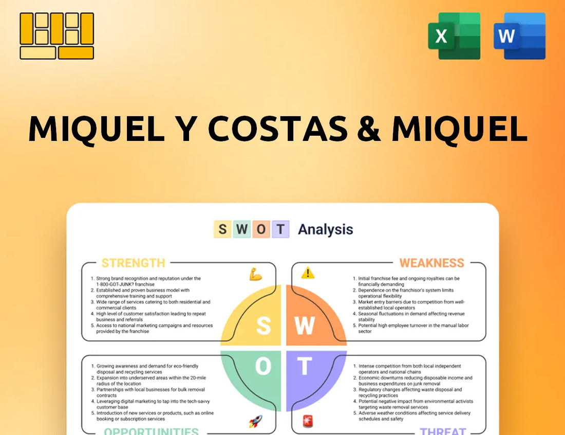 Miquel y Costas & Miquel SWOT Analysis