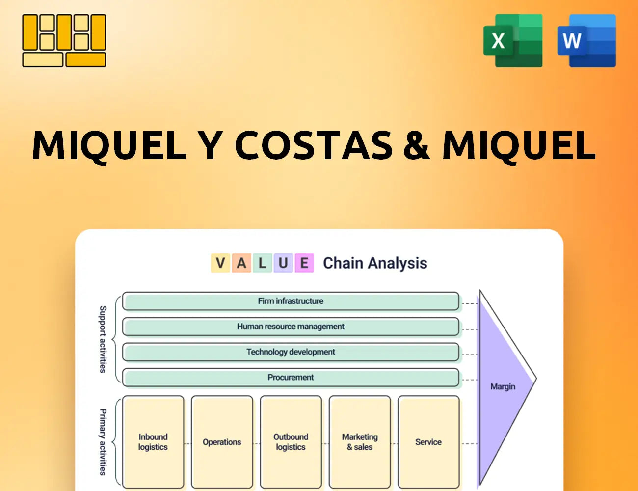 Miquel y Costas & Miquel Value Chain Analysis