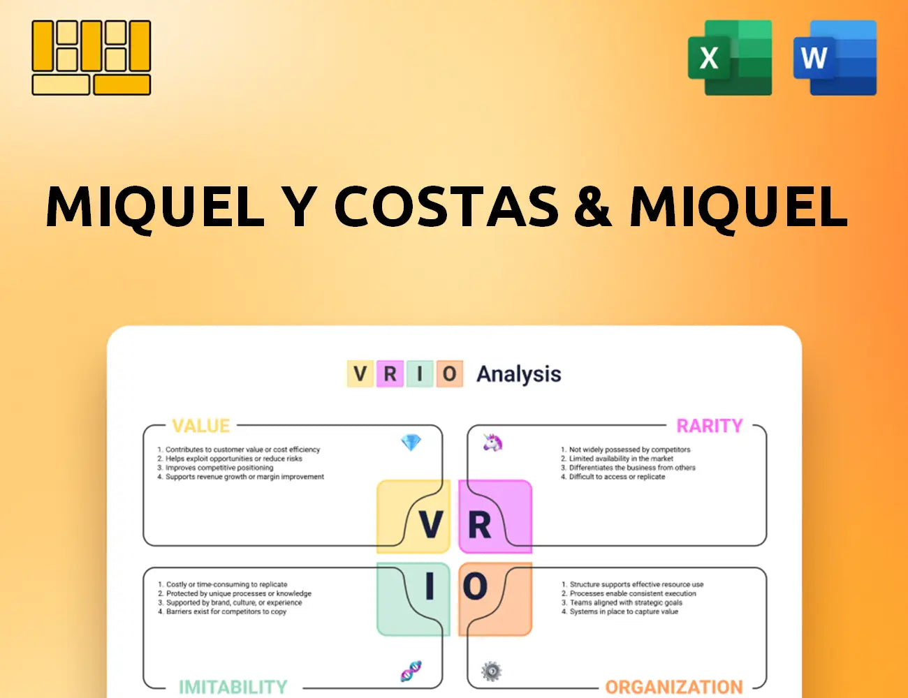 Miquel y Costas & Miquel VRIO Analysis