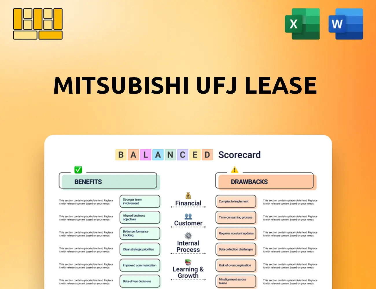 Mitsubishi UFJ Lease Balanced Scorecard