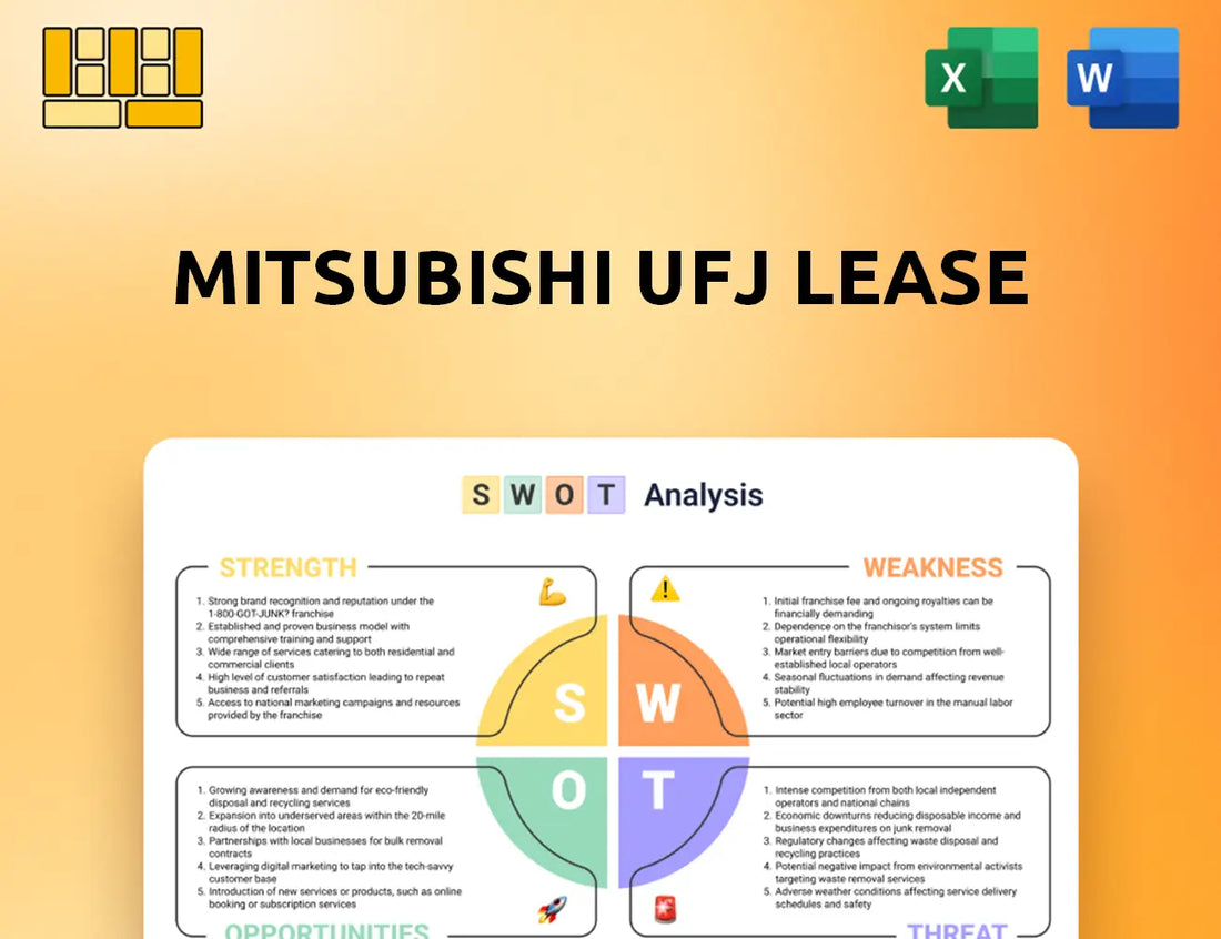 Mitsubishi UFJ Lease SWOT Analysis