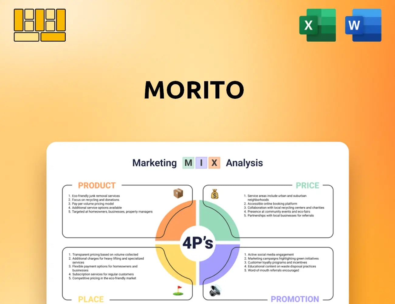 Morito Marketing Mix