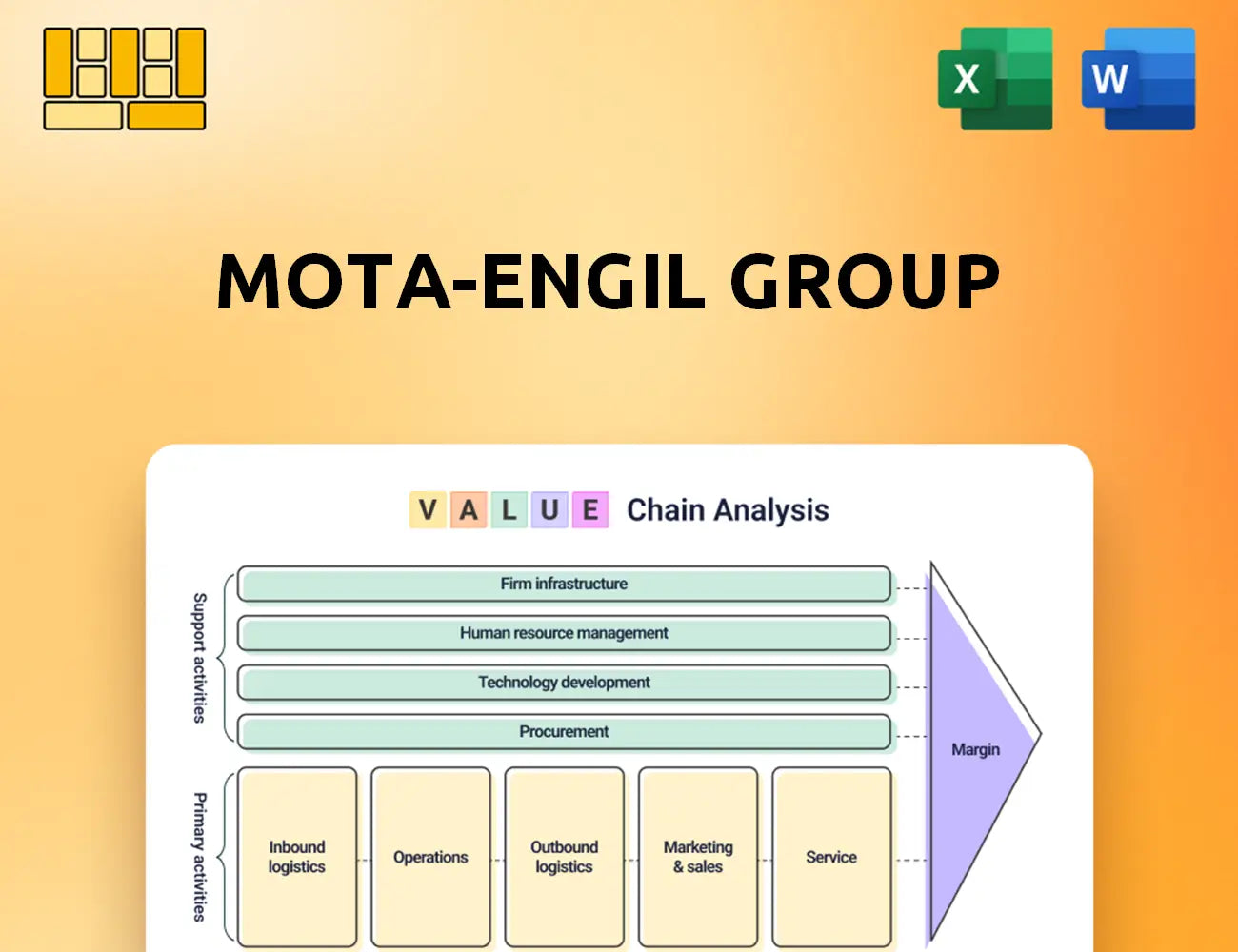 Mota-Engil Group Value Chain Analysis