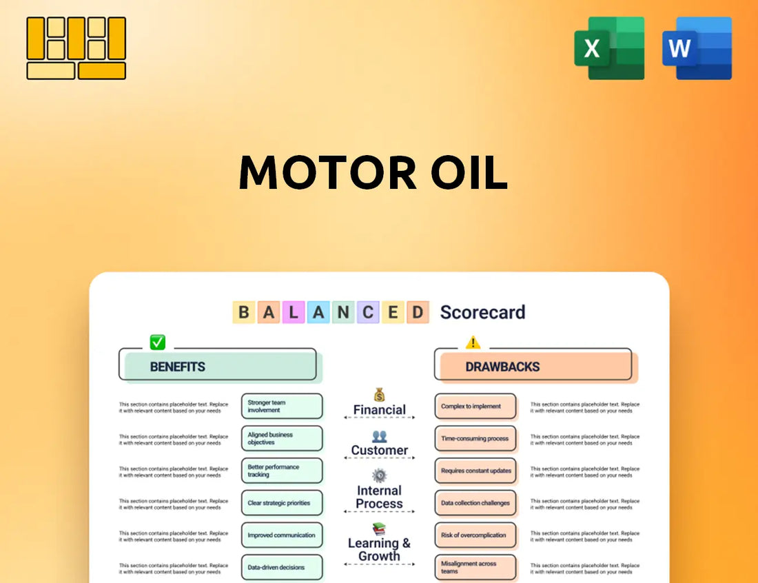 Motor Oil Balanced Scorecard