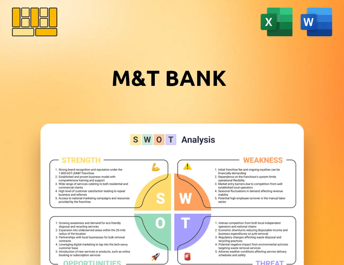 M&T Bank SWOT Analysis
