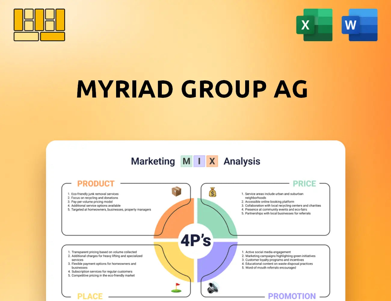 Myriad Group AG Marketing Mix