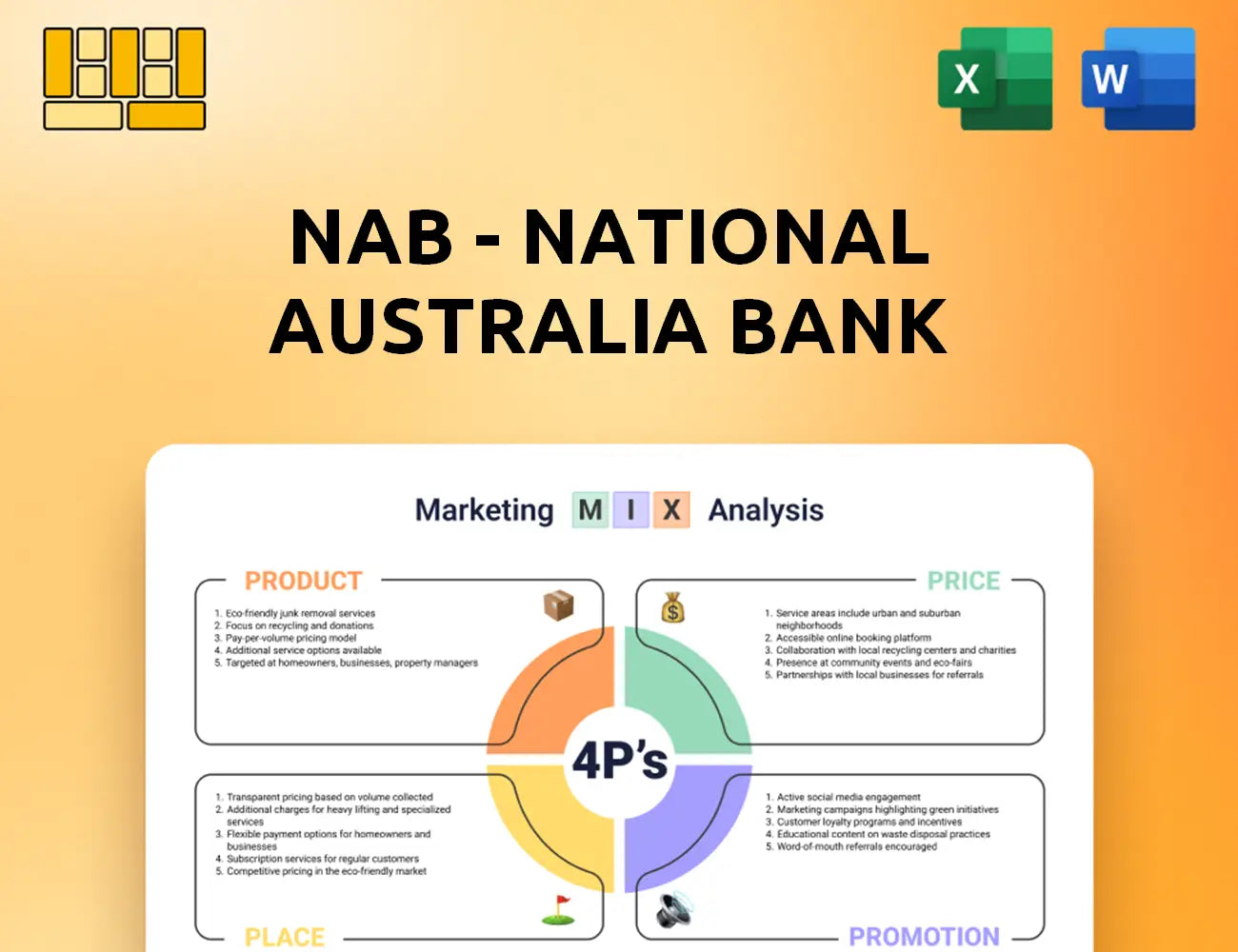 NAB - National Australia Bank Marketing Mix