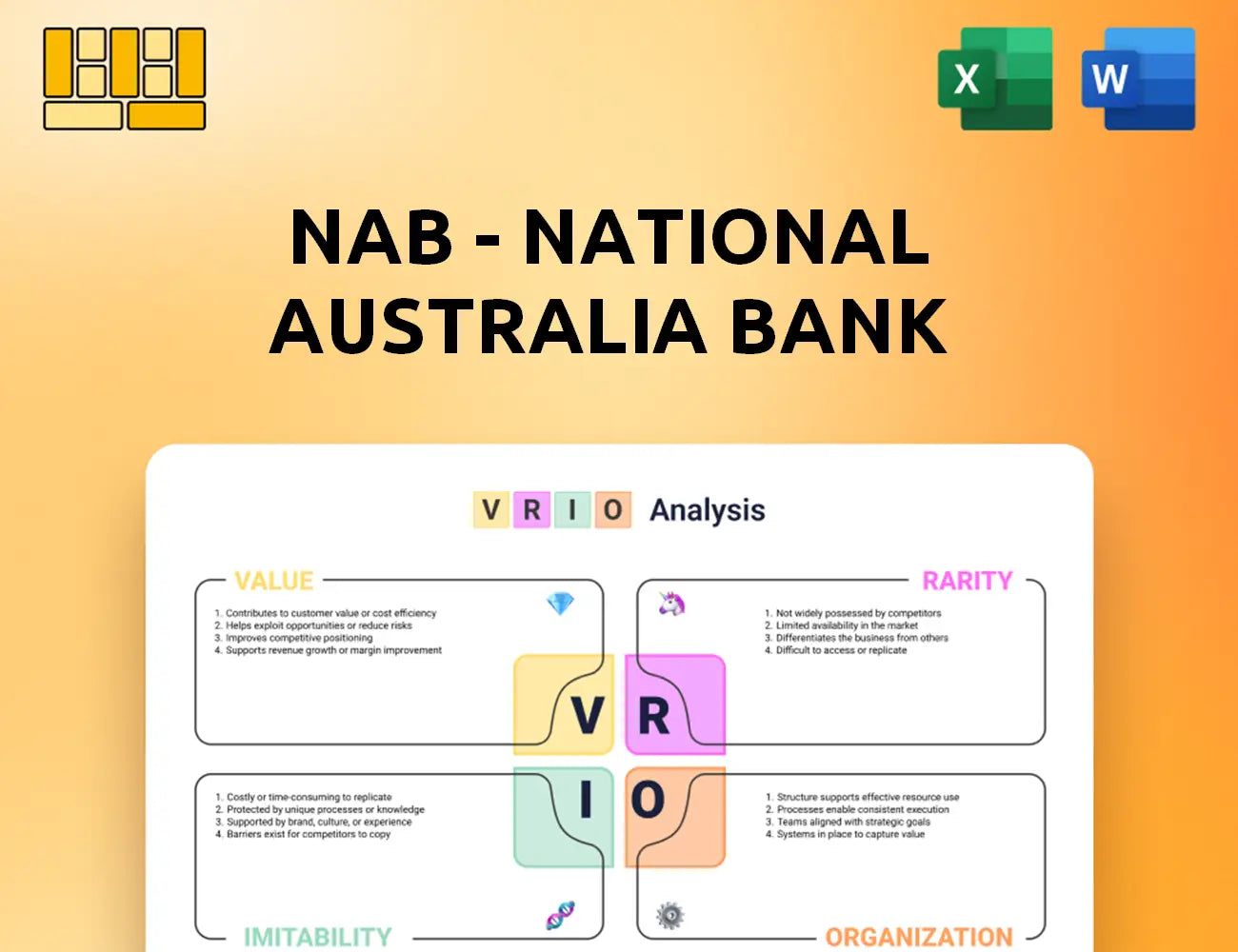 NAB - National Australia Bank VRIO Analysis