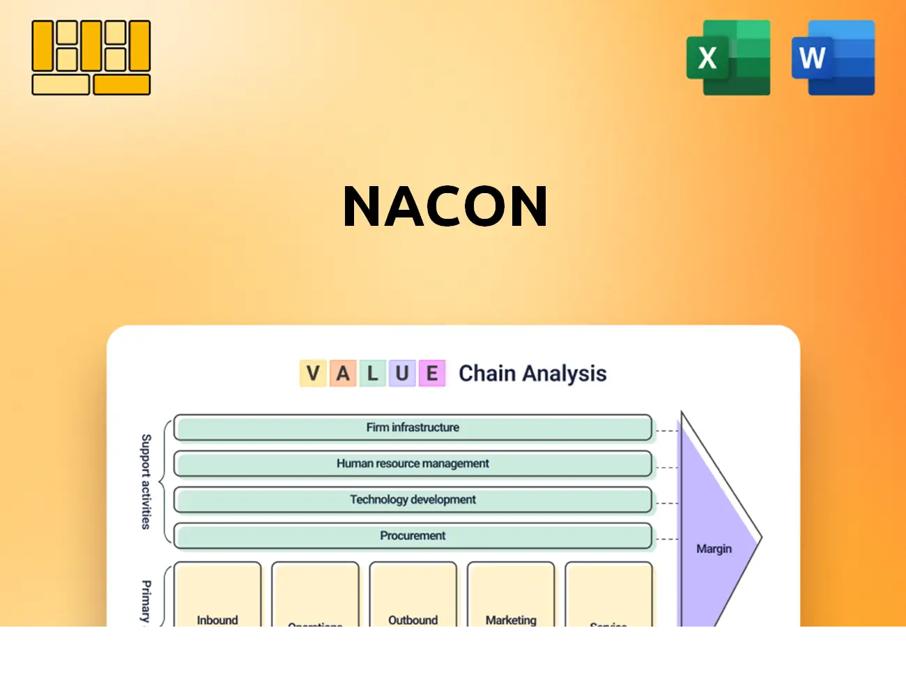 Nacon Value Chain Analysis