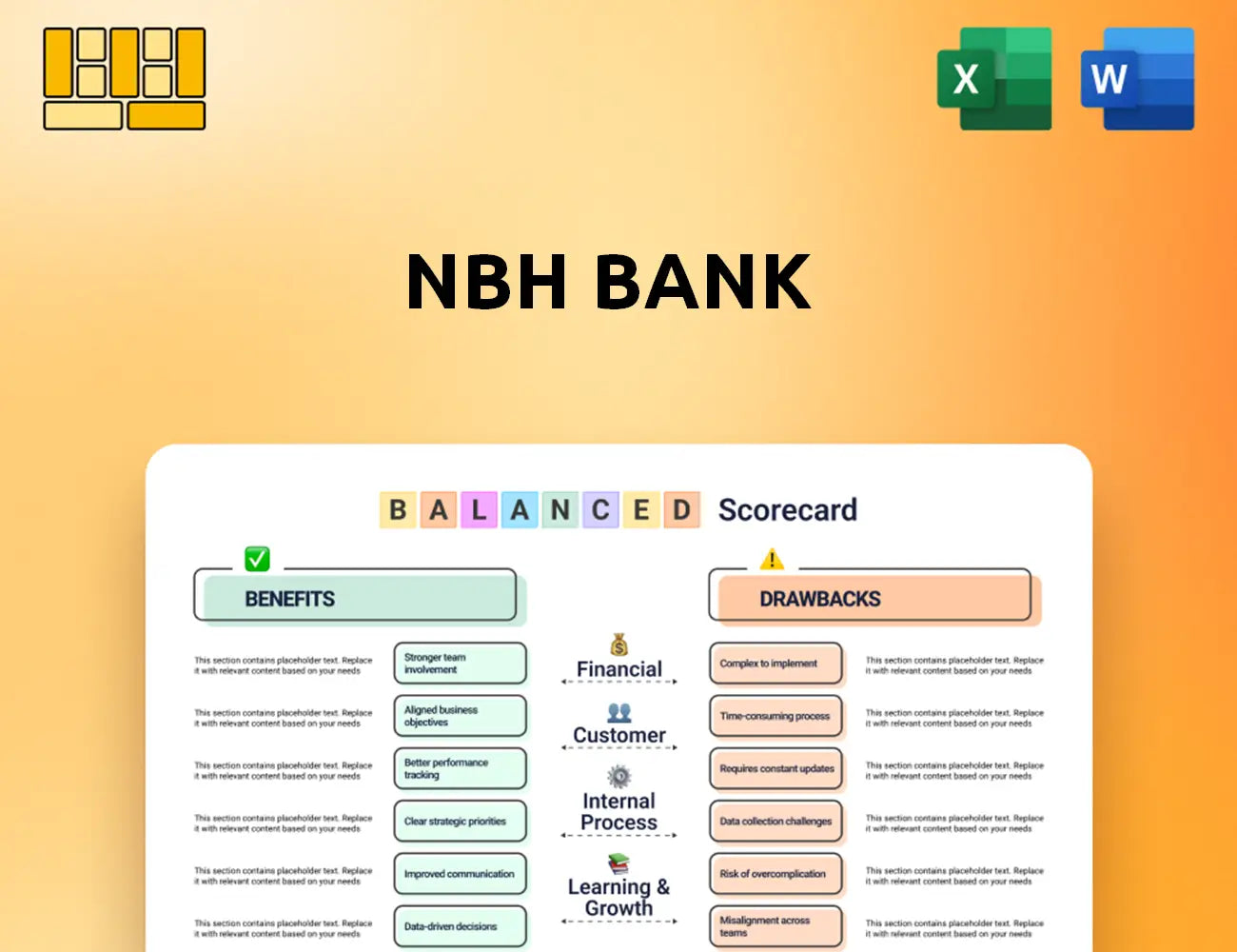 NBH Bank Balanced Scorecard