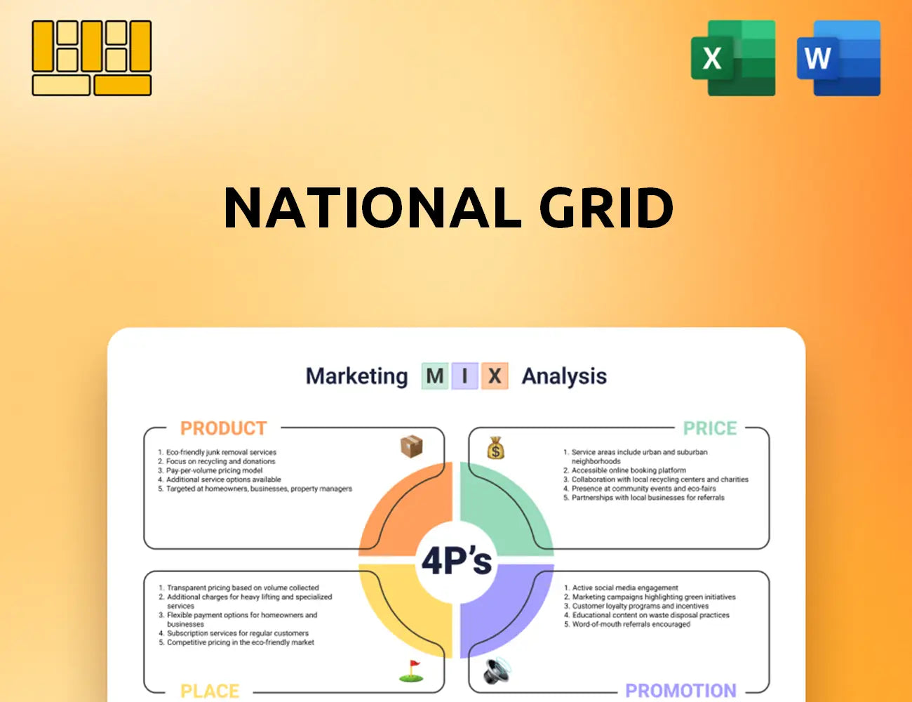 National Grid  Marketing Mix