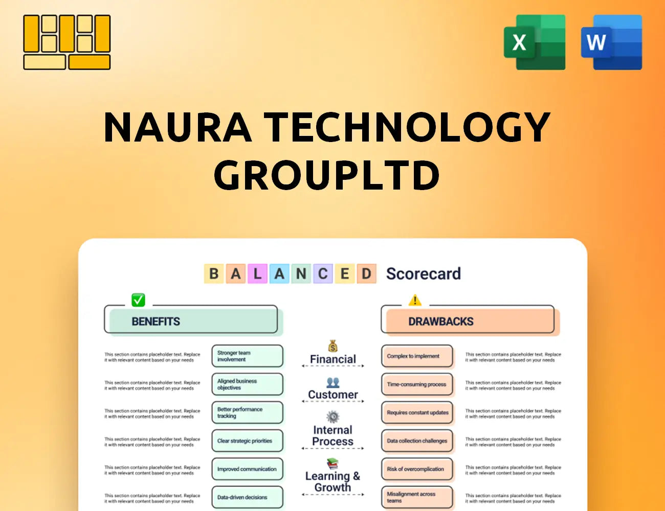 NAURA Technology GroupLtd Balanced Scorecard