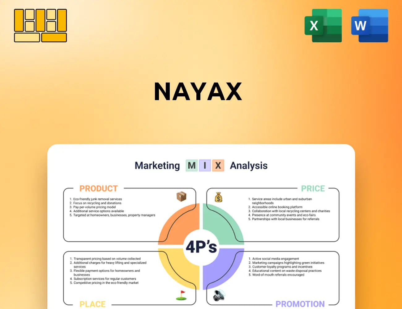 Nayax Marketing Mix