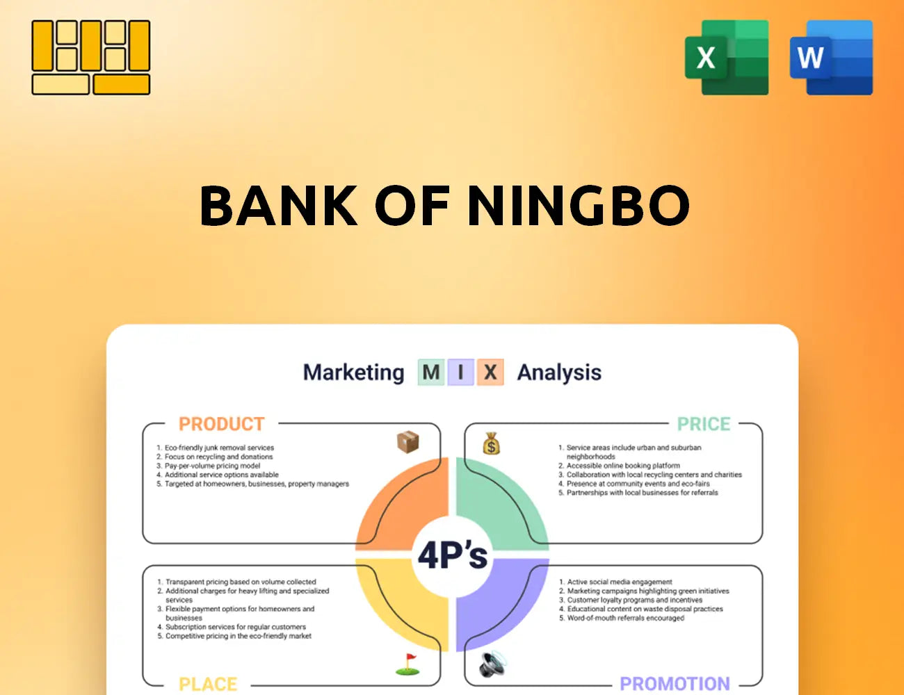 Bank of Ningbo Marketing Mix
