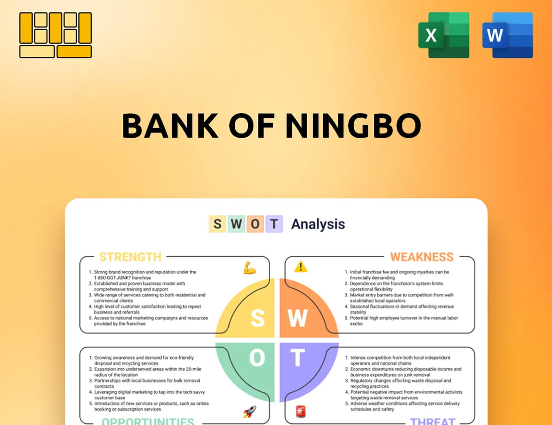 Bank of Ningbo SWOT Analysis
