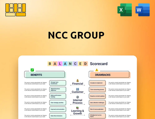 NCC Group Balanced Scorecard