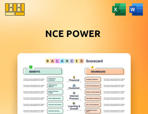 NCE Power Balanced Scorecard