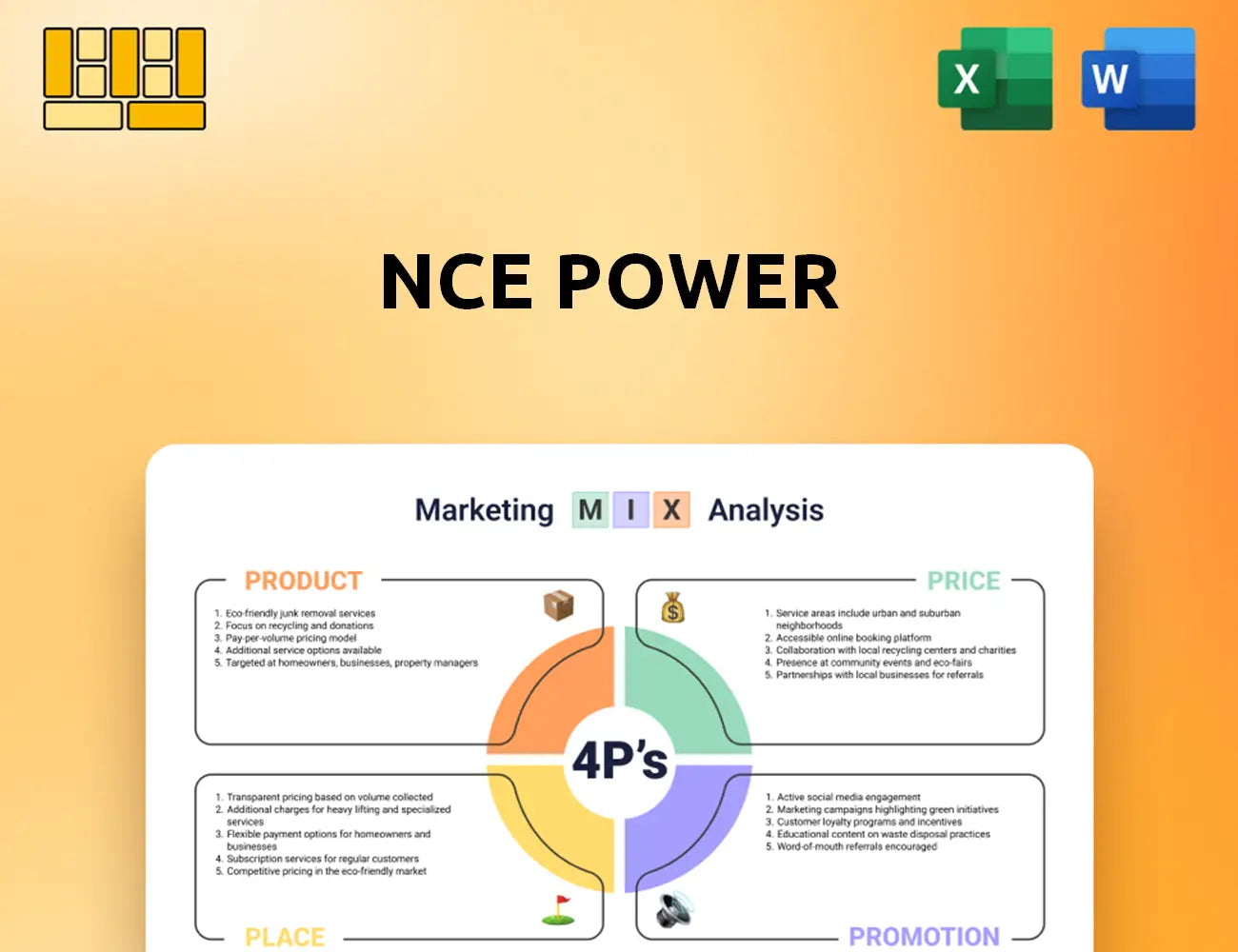 NCE Power Marketing Mix