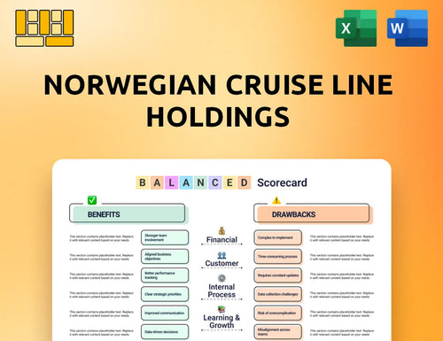 Norwegian Cruise Line Holdings Balanced Scorecard