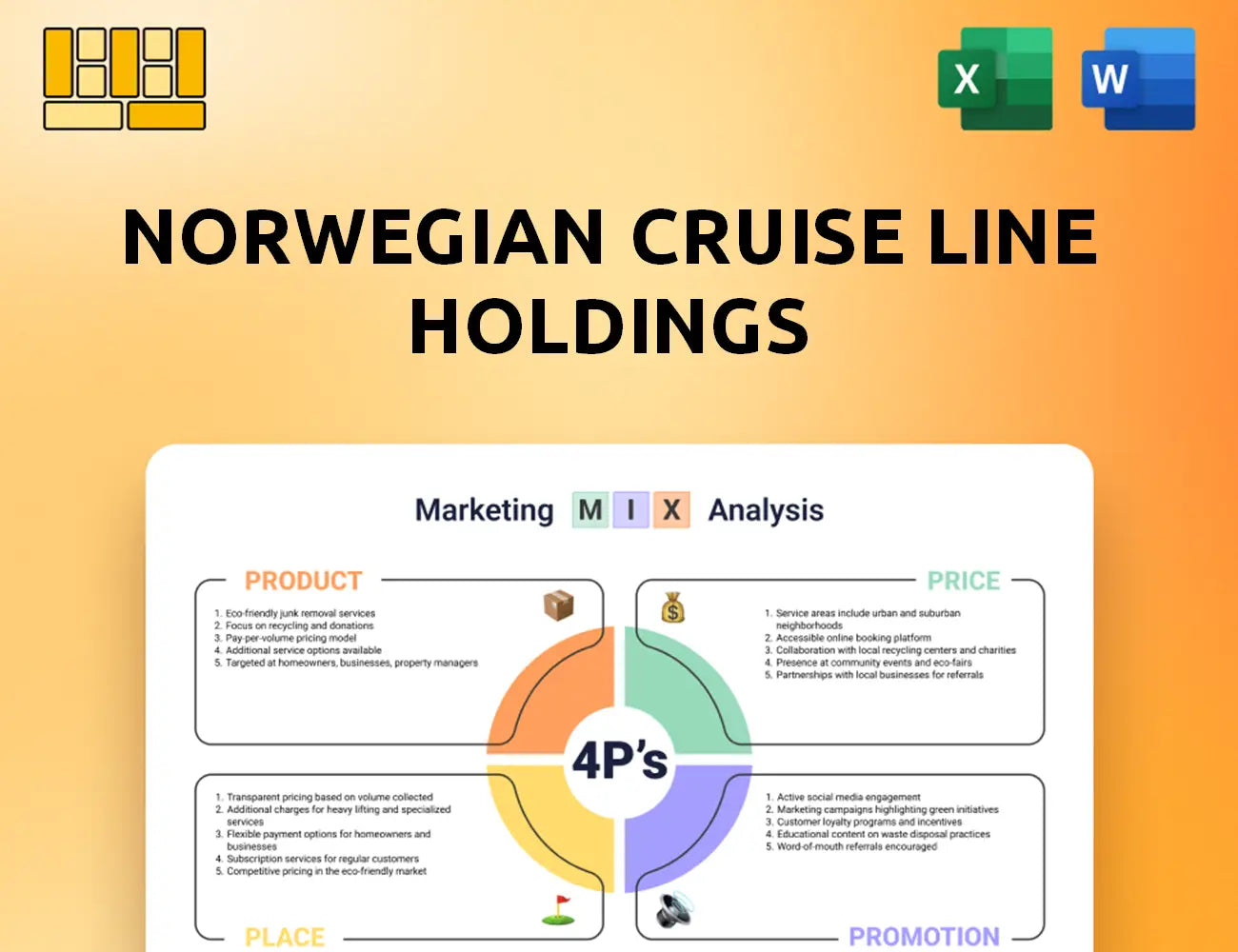 Norwegian Cruise Line Holdings Marketing Mix