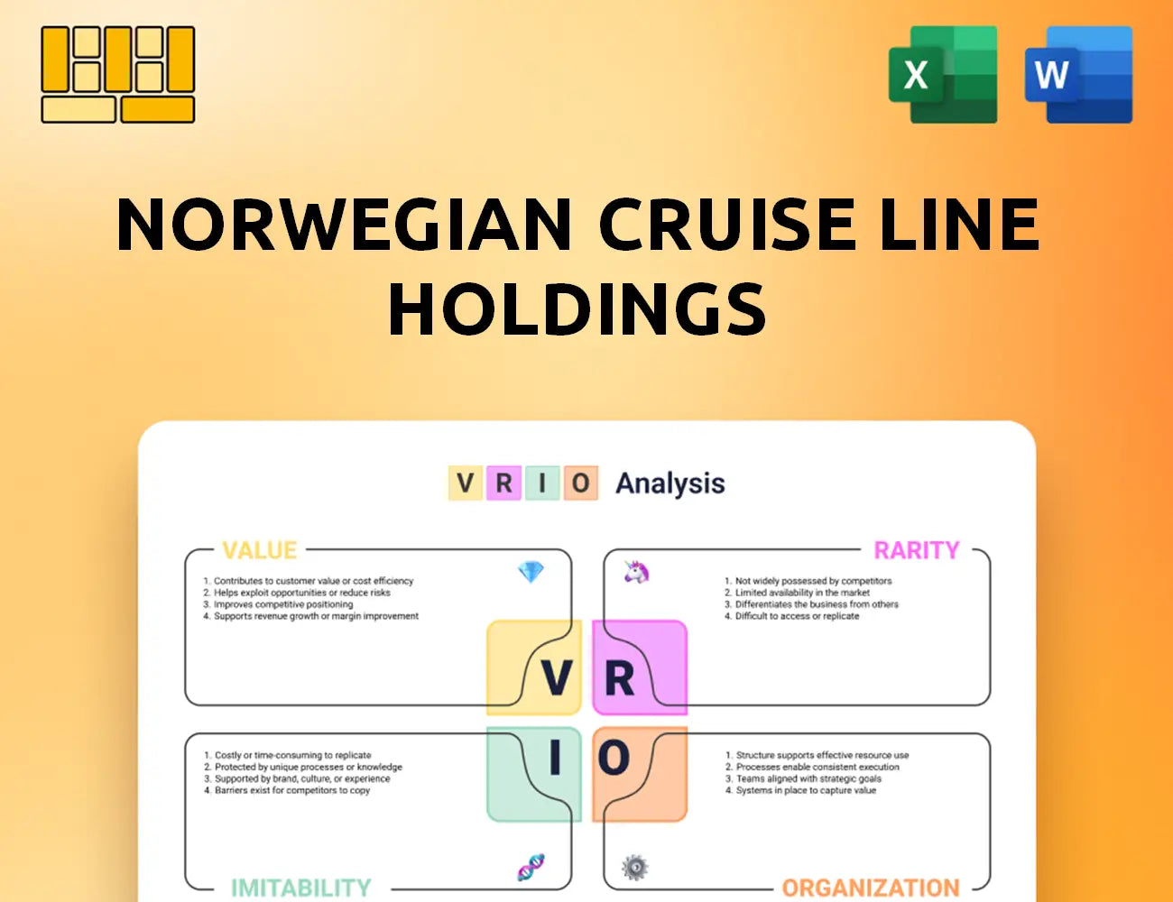 Norwegian Cruise Line Holdings VRIO Analysis