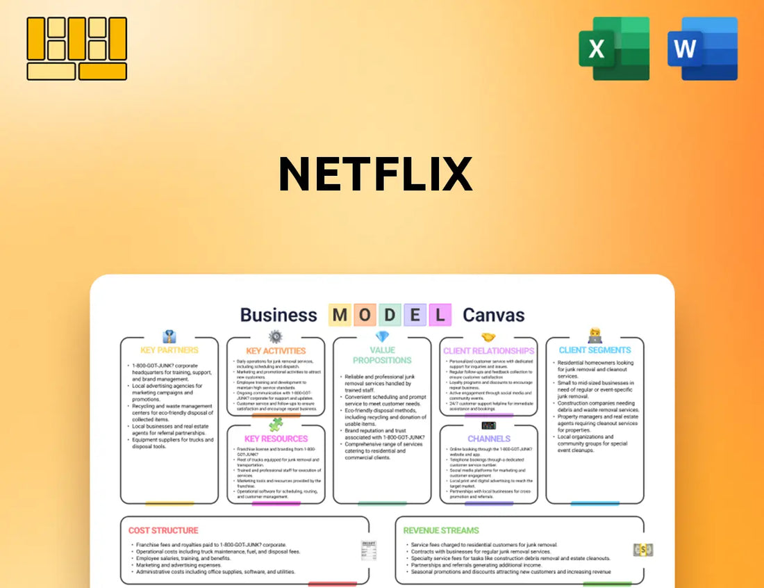 Netflix Business Model Canvas