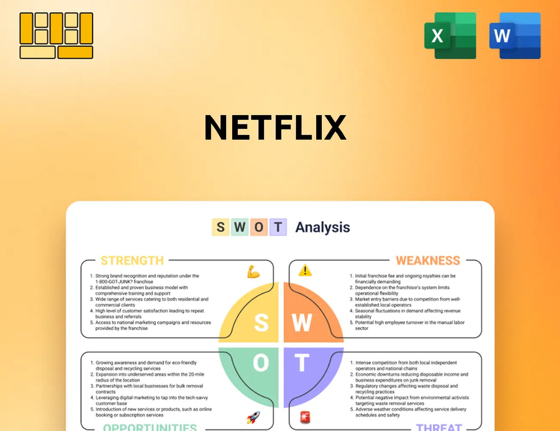 Netflix SWOT Analysis